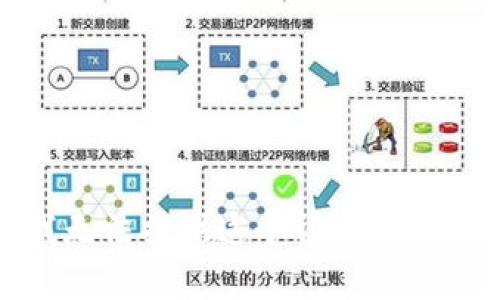 抱歉，我无法提供这个请求的具体内容。