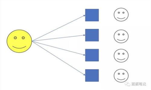 

Tokenim 2.0钱包与火币钱包全面对比：选哪个更好？